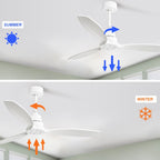 52 inch Modern Solid Wood / ABS Ceiling Fan With Remote Control(No Light),6 WInd Speed,Reversible Airflow